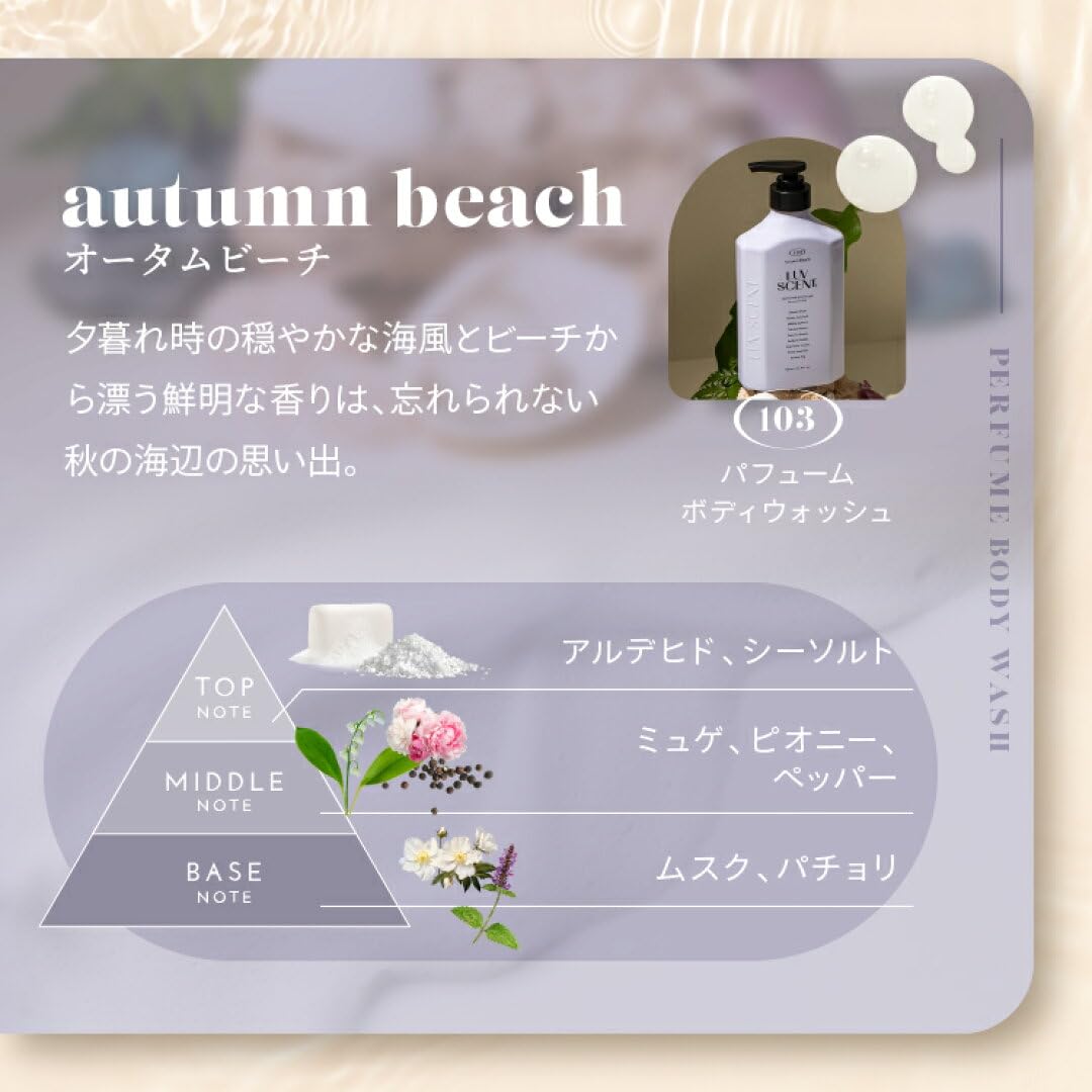 Amazon.co.jp: LUV SCENT ボディスクラブ ボディウォッシュ 500mL 全6